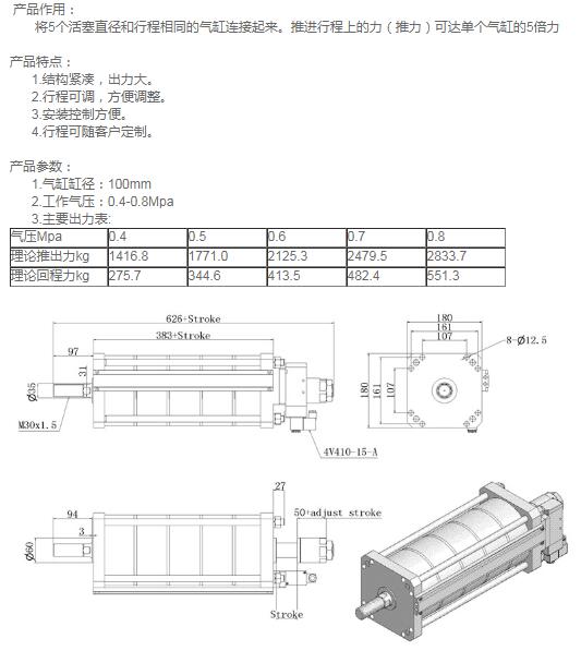 五倍可調(diào)行程、SGCJ160-50-20CJ.jpg